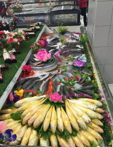 超實(shí)用的海鮮水產(chǎn)品陳列指南 提升視覺吸引力與銷售業(yè)績